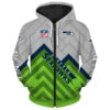 Seattle Seahawks 3D Hoodie Zip Hoodie, Nfl 3D All Over Print Hoodie Zip Hoodie Seattle Seahawks 3D Hoodie Zip Hoodie NFL 3D All Over Print Hoodie Zip Hoodie 1